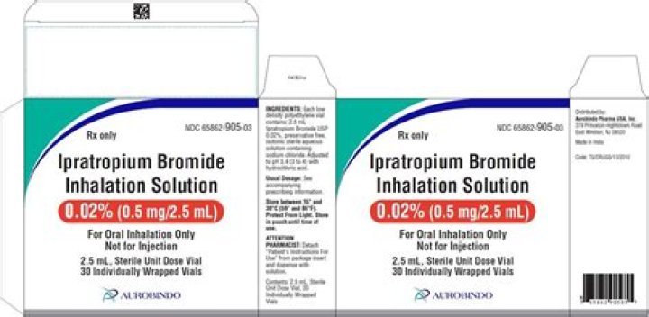 Is ipratropium bromide a steroid?