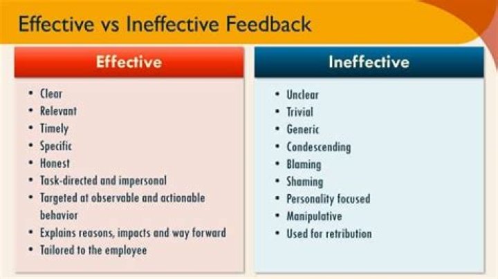 Is it ineffective or ineffectual?