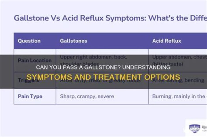 Is it possible to pass a gallstone?