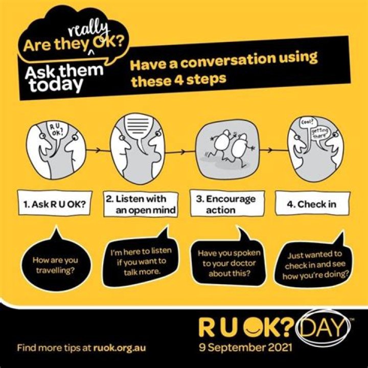 Is it r u ok day?