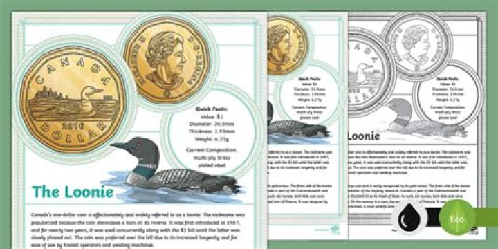 Is loonies made of gold?