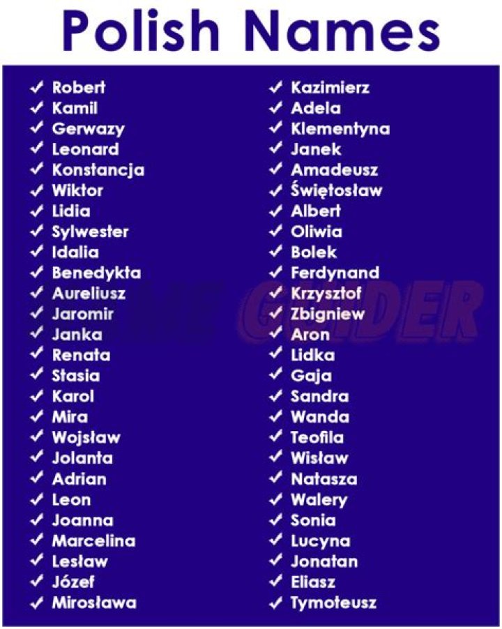 Is magdalena a polish name?