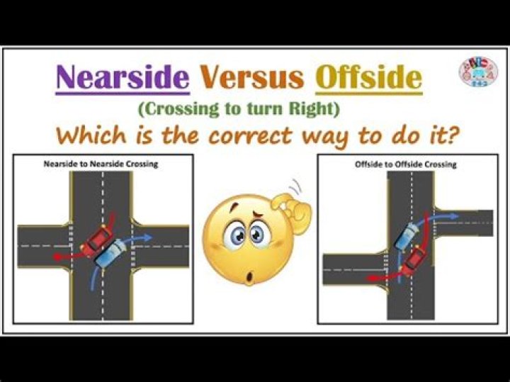 Is nearside left or right?