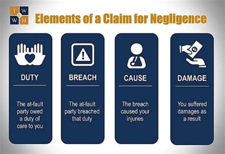Is negligent entrustment covered by insurance?