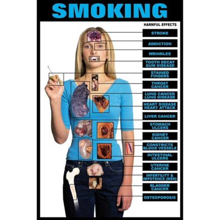 Is occasional cigar smoking harmful?