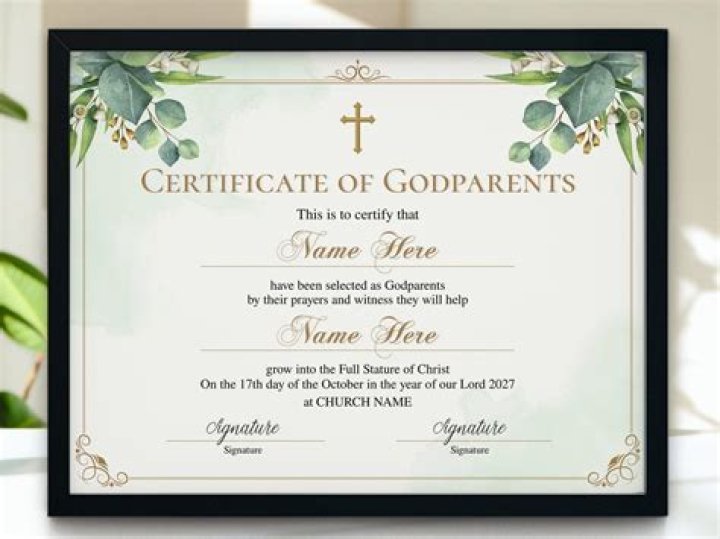 Is the word godparents capitalized?