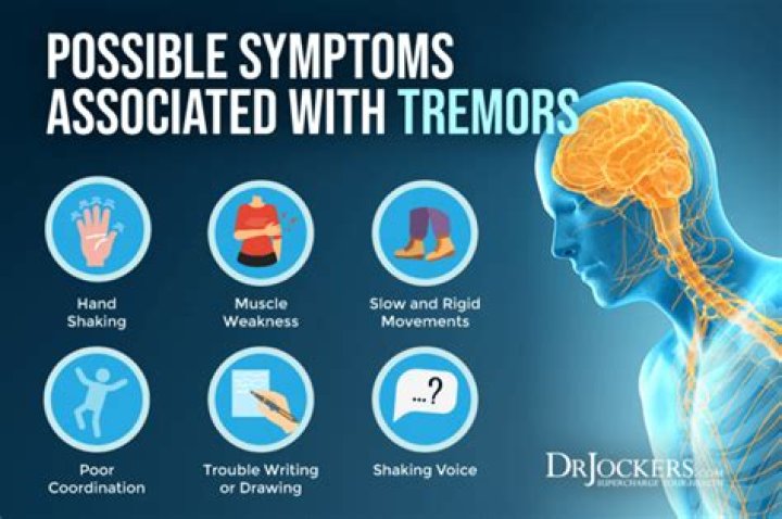 Is there a word tremulousness?