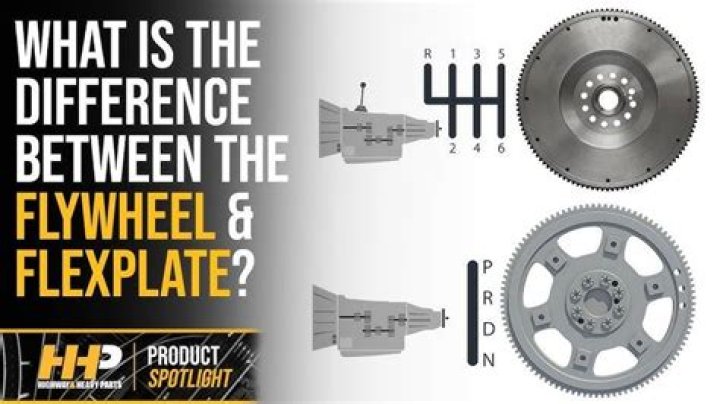 Should a flexplate wobble?