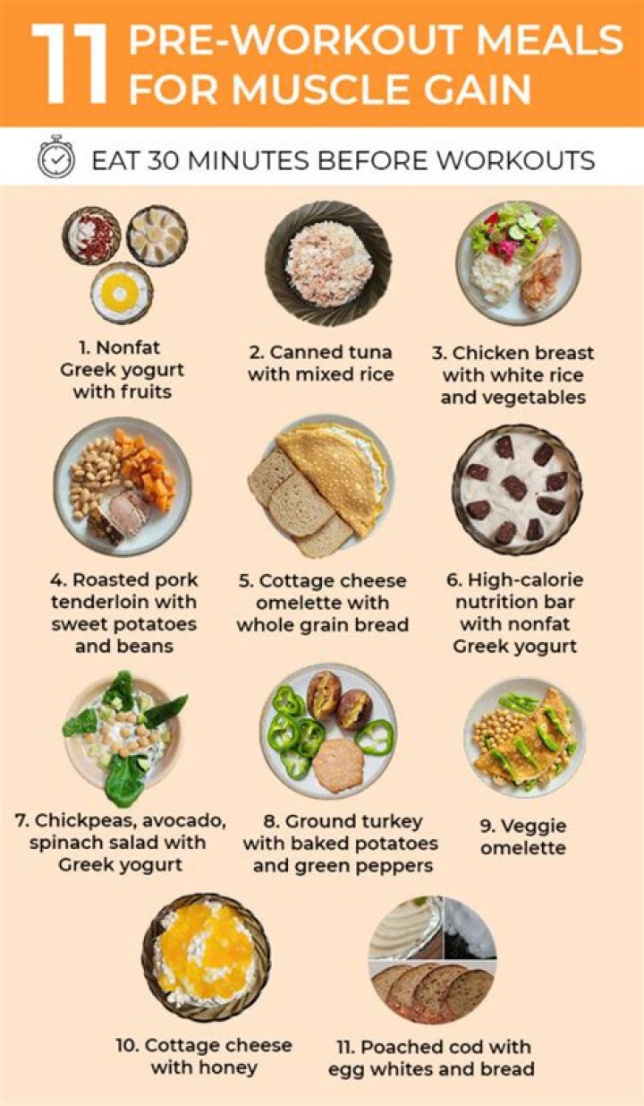 Should i eat before taking muscle relaxers?
