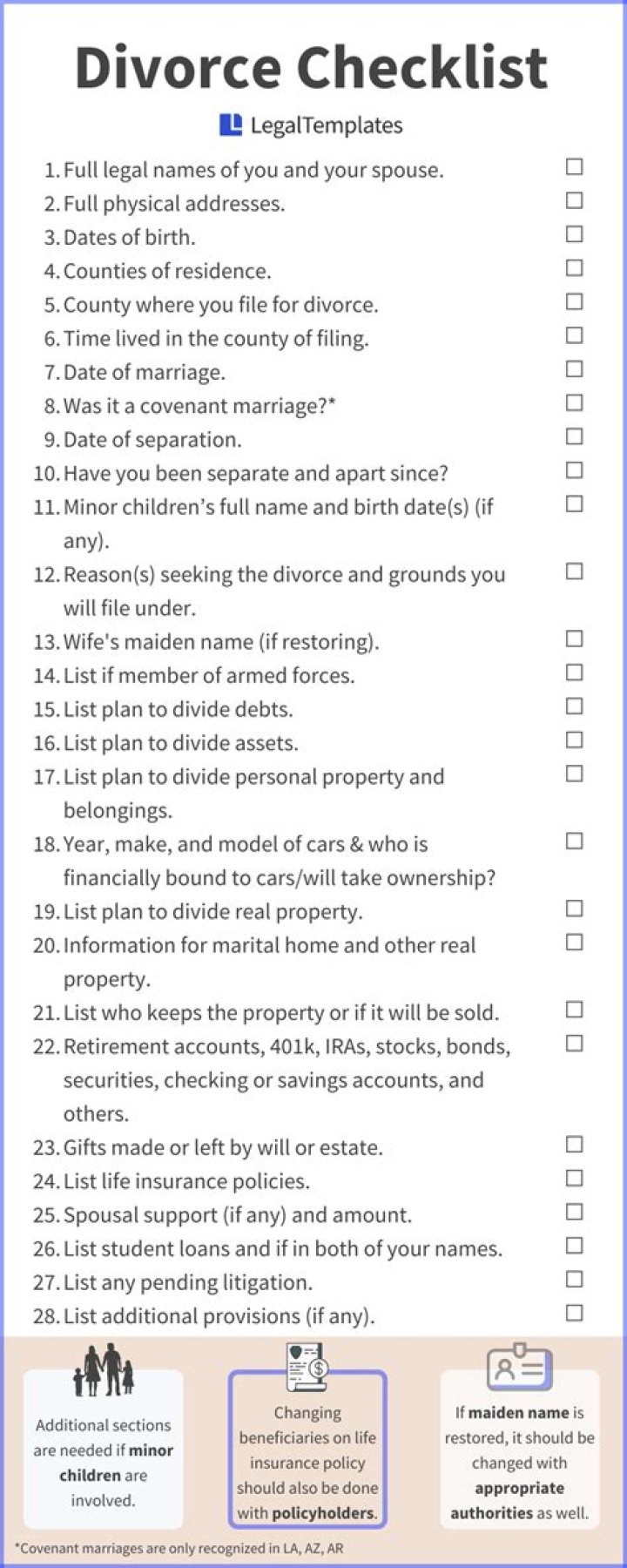 Should i get a divorce or dissolution?