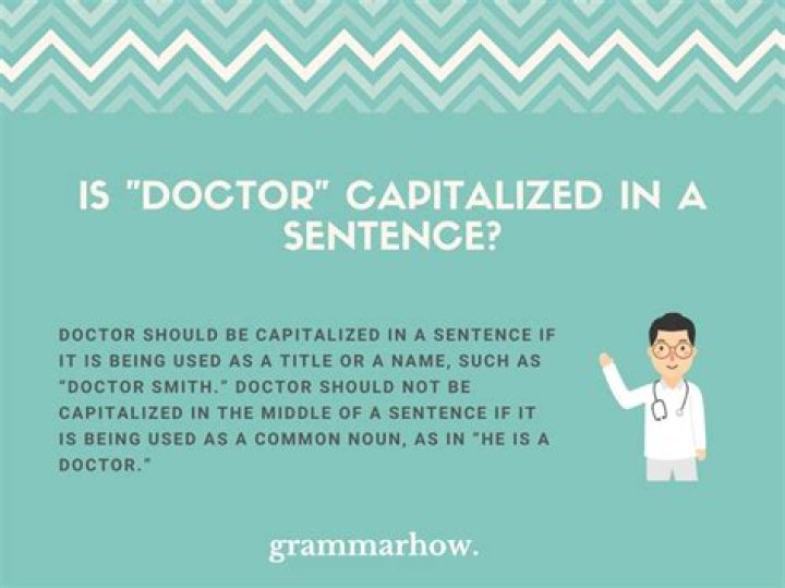 Should medicare be capitalized in a sentence?