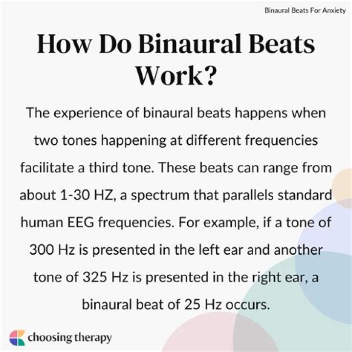 Was are binaural beats?