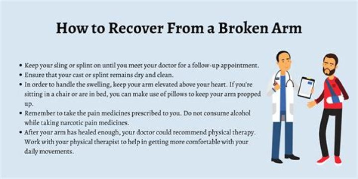 Was to break your arm?