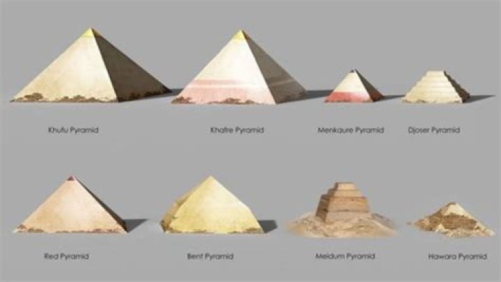 Were all pyramids tombs?