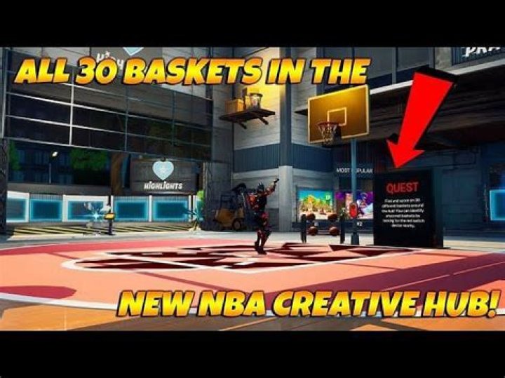 Were is the nba creative hub?