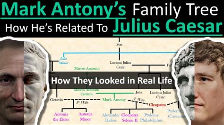 Were julius caesar and mark antony related?