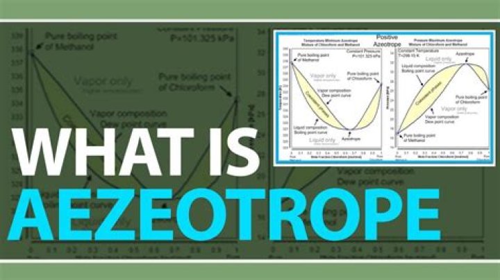 What are azeotropes give an example?
