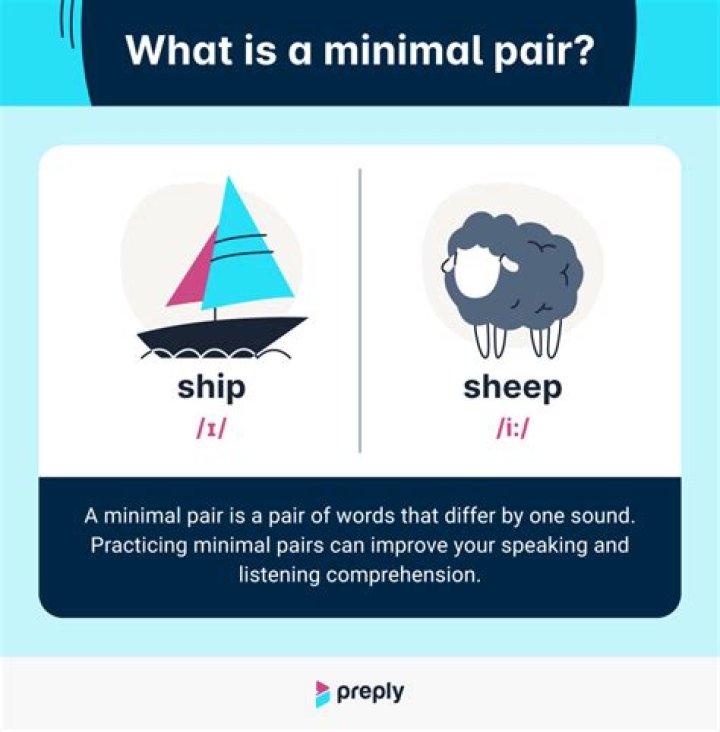 What are minimal pairs?