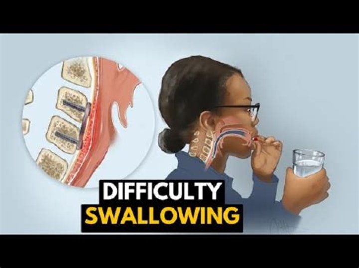 What causes slurred speech and difficulty swallowing?