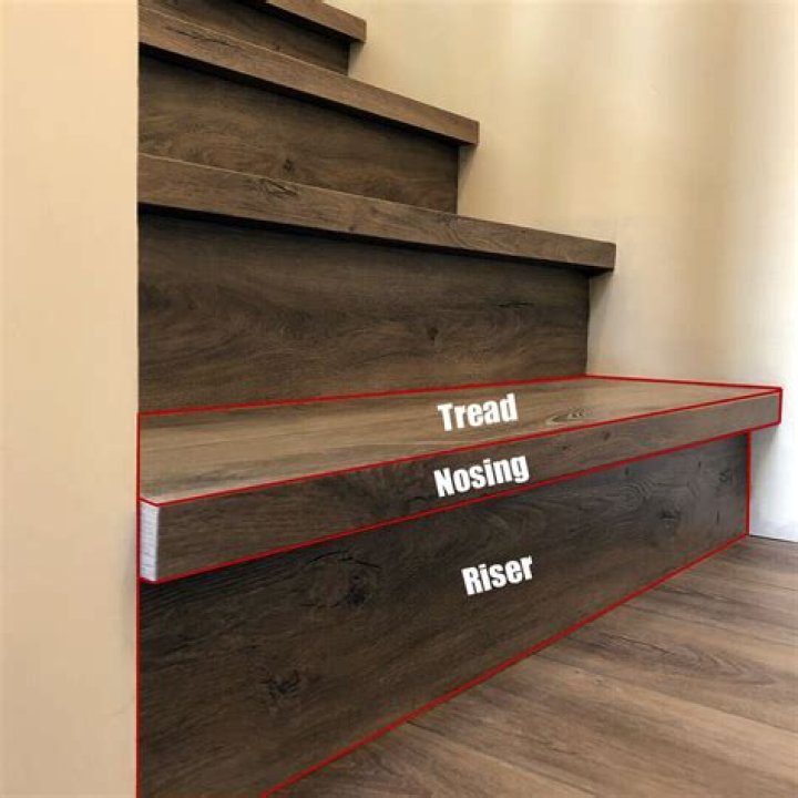 What does below stairs mean?