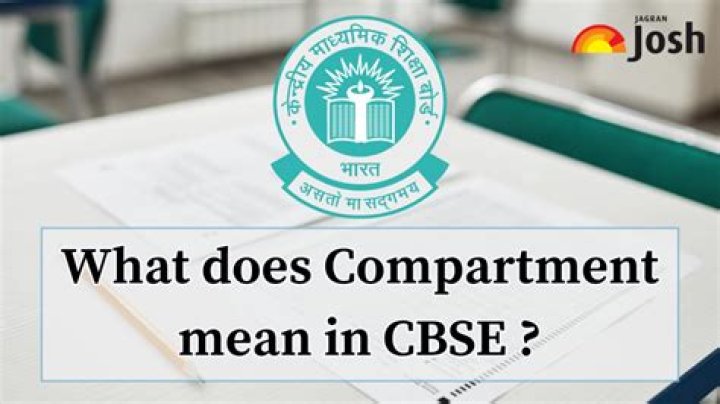 What does compartment mean in english?