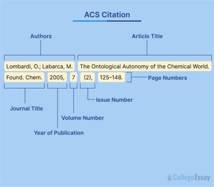 What does edictal citation mean?