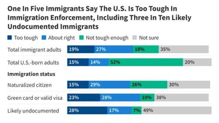 What does familiarly meaning in english?