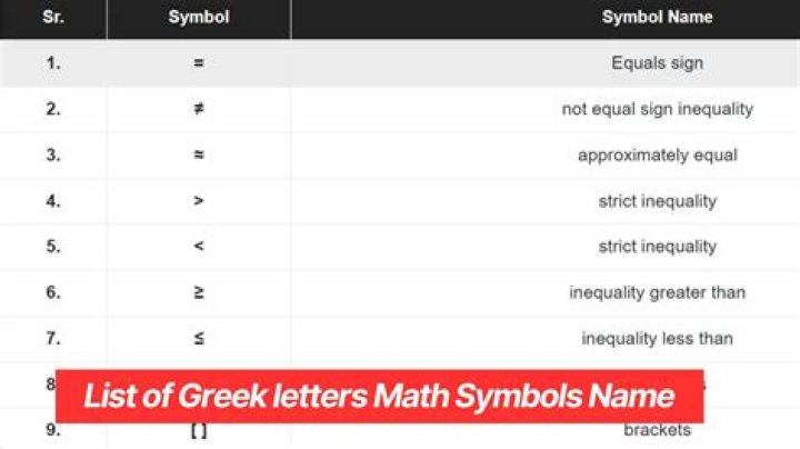 What does faythe mean in greek?