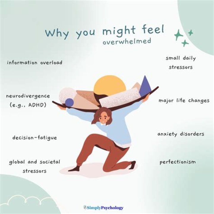 What does feeling swingy mean?