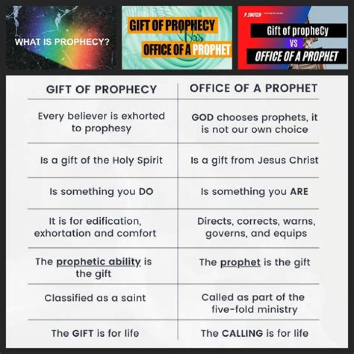 What does foreteller meaning?