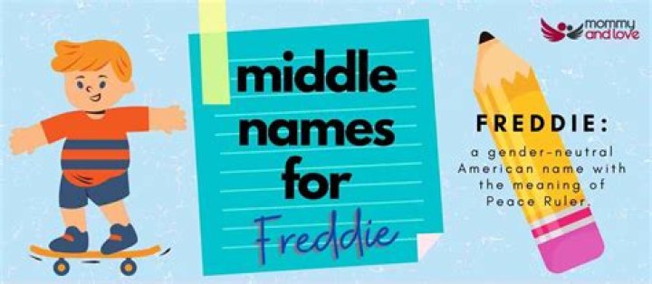 What does freddie mean?