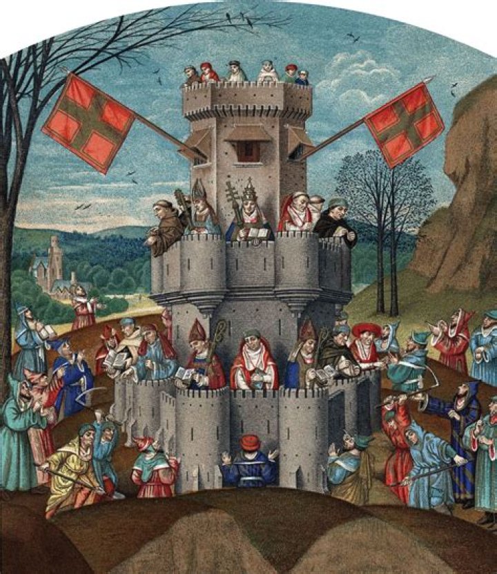 What does heretical mean in the bible?