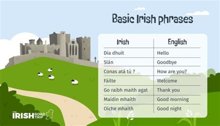 What does madonna mean in gaelic?