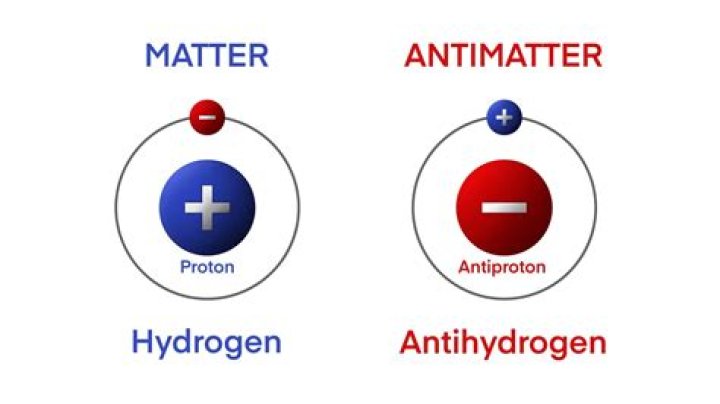 What happens to positrons?