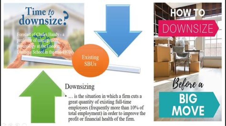 What happens when a company downsizes?