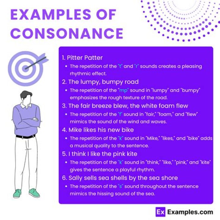 What is a consonance example?