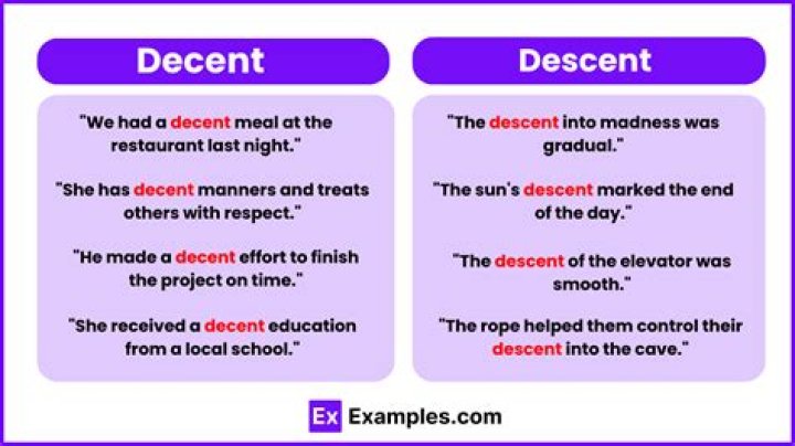 What is a descent?