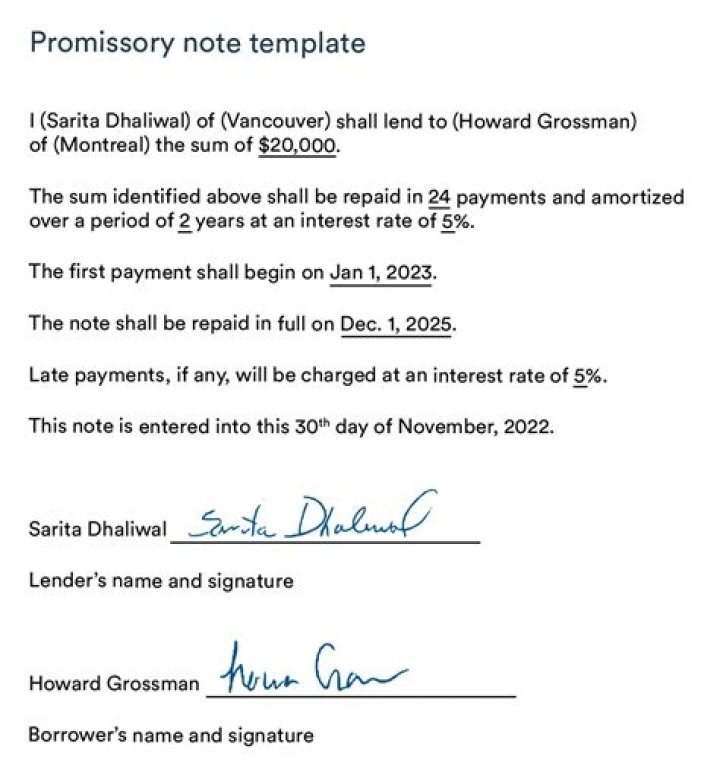 What is a promissory?