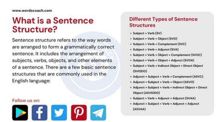 What is a sentence for ampler?