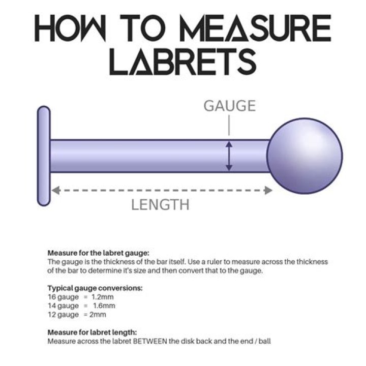 What is an internally threaded labret?