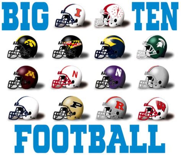 What is big ten football?