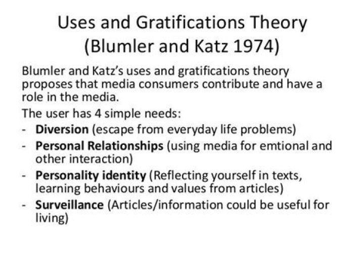 What is blumler and katz theory?
