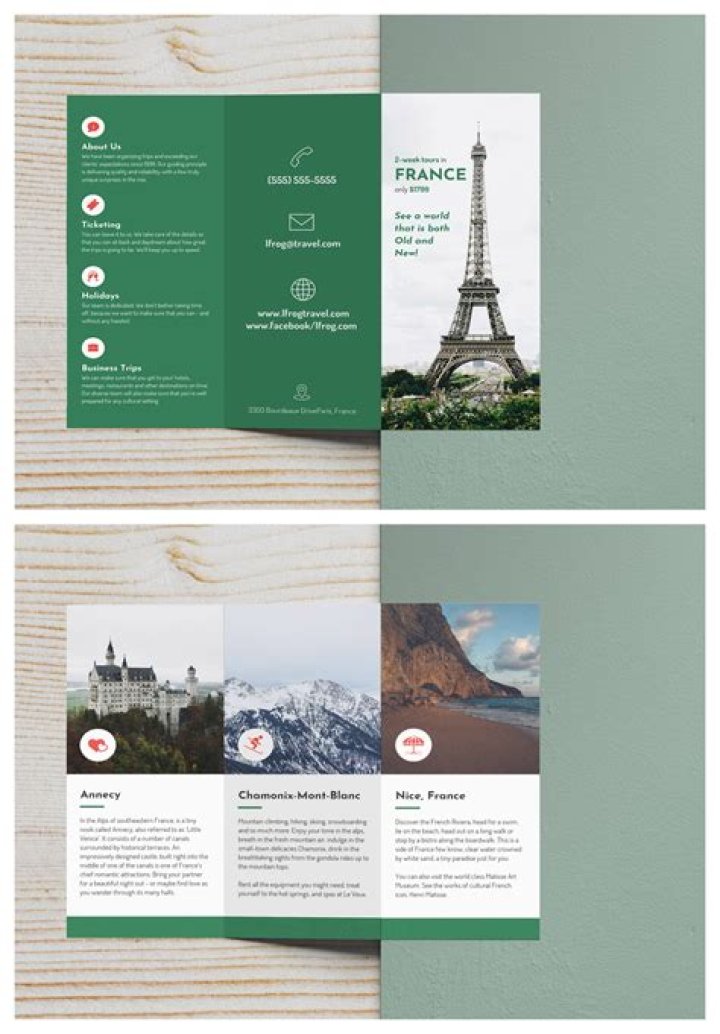 What is brochure site?
