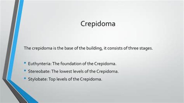 What is crepidoma architecture?