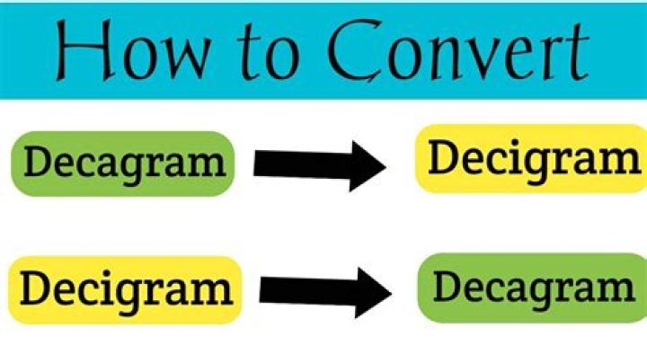 What is decigrams used for?