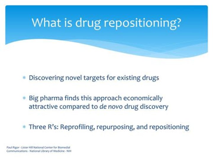 What is drug repositioning?