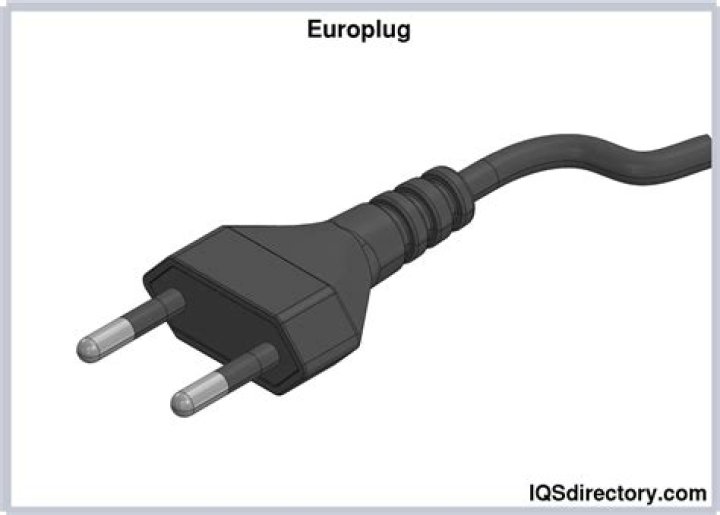 What is eu plug?