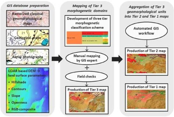 What is geomorphological mapping?
