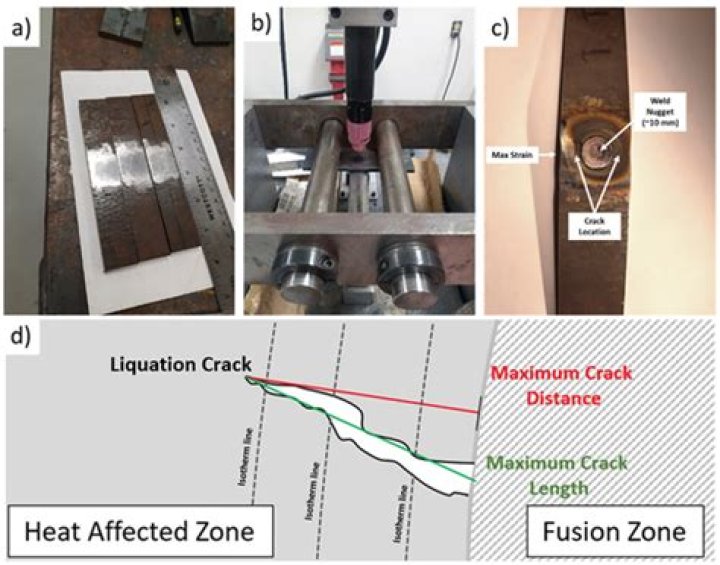What is heat affected zone liquation cracking?