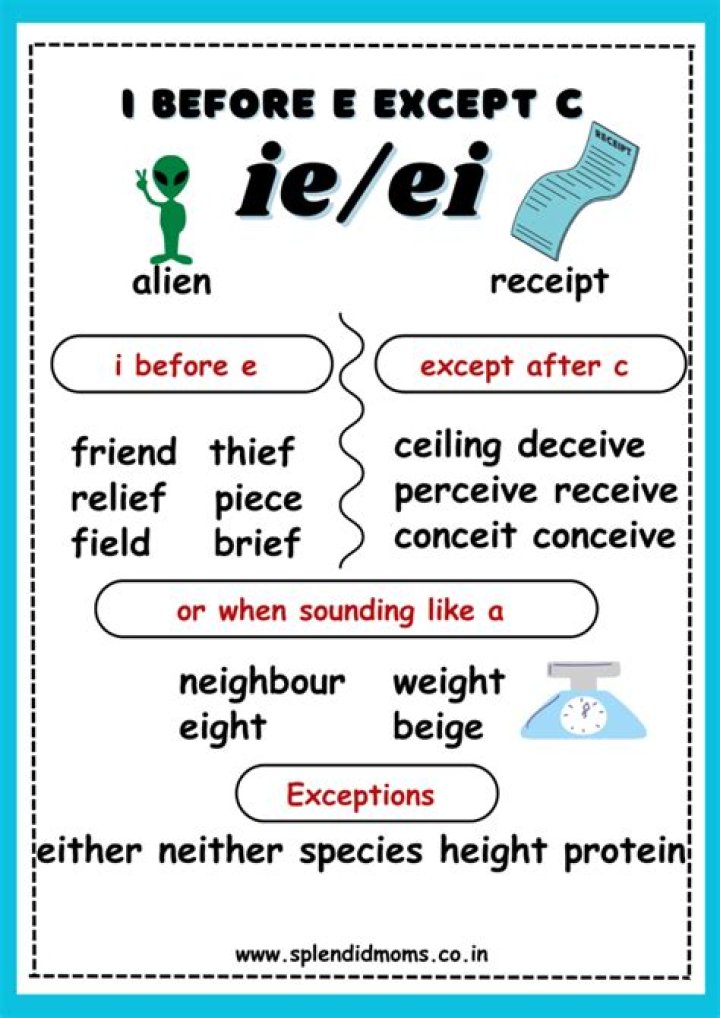 What is i before e except after c?